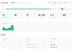 Once Analytics