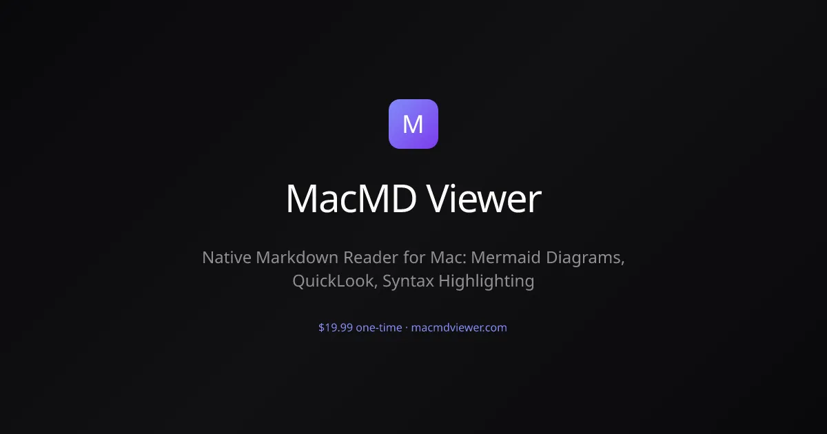 MacMD Viewer screenshot 1