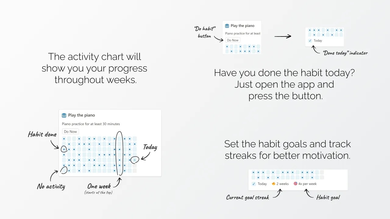 Habitflix thumbnail 4