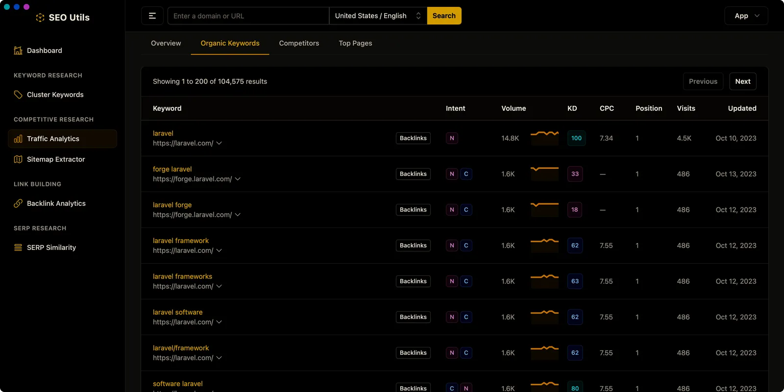 Seo Utils screenshot 1