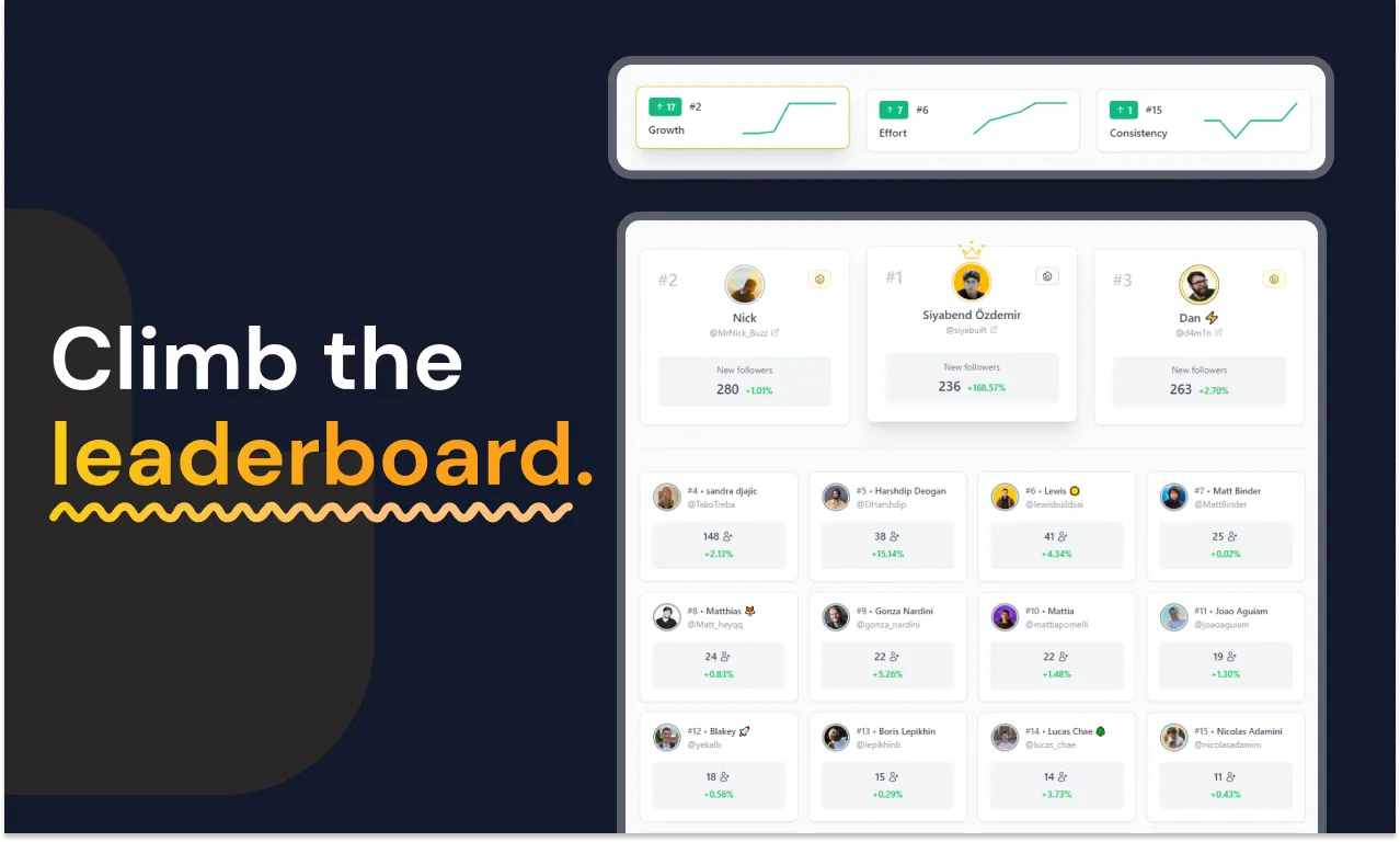 Ugly Duckling thumbnail 3