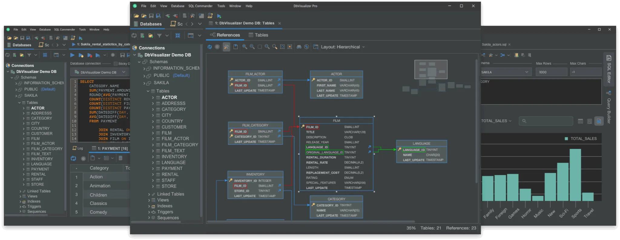 DbVisualizer thumbnail 2