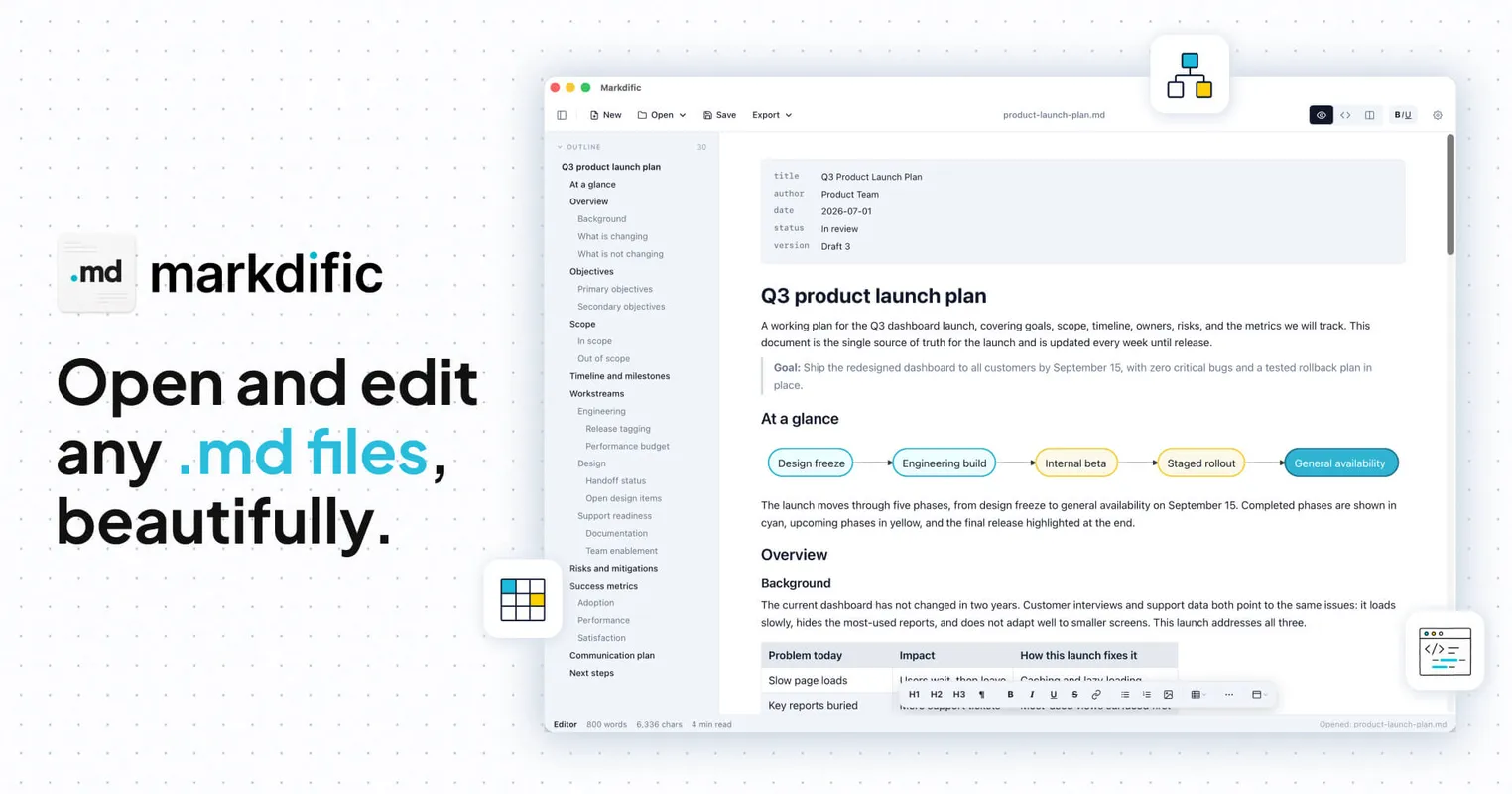 Markdific screenshot 1