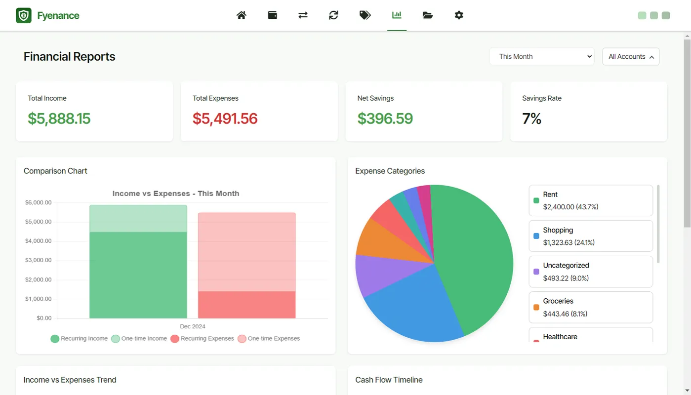 Fyenance thumbnail 4